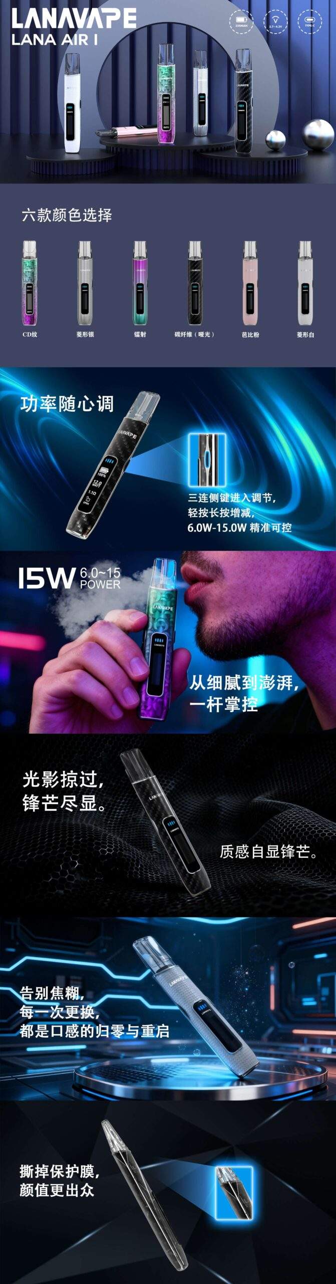 LANA AIR 鐳射款主機:支援 RELX 一代煙彈可調功率設備 LANA AIR 1 主機 鐳射款:完美支援 RELX、SP2S 一代通用煙彈使用